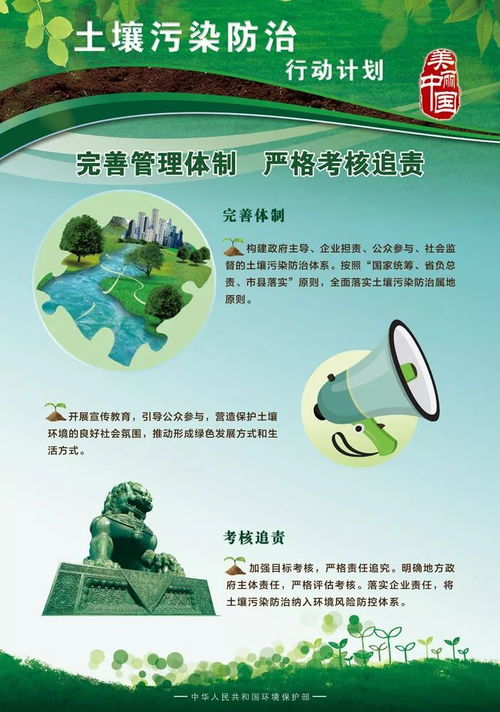 守护每一寸土地，共创绿色家园 —— 土壤污染防治在行动